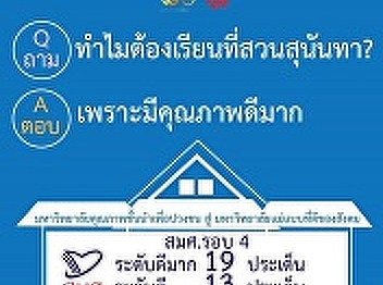 Why study in Suan Sunandha