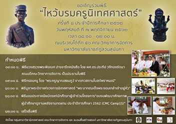 Worship and Communication Art Teacher
Ceremony for the year 2019