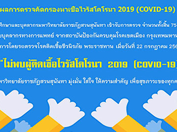 Screening results for the coronavirus
2019 (COVID-19) students and staff at
Suan Sunandha Rajabhat University