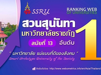 เว็บโอเมตริกส์เผยผลการจัดอันดับมหาวิทยาลัย
“สวนสุนันทา” ยืน 1 ราชภัฏ ขยับขึ้นอันดับ
15 ของประเทศ