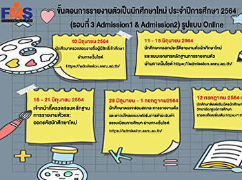 Procedure for reporting yourself as a
new student Academic Year 2021 (Round 3
Admission1 & Admission2) Online format