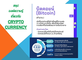 สรุปองค์ความรู้เกี่ยวกับ CRYPTO CURRENCY