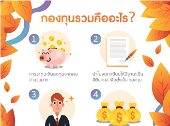 Research Development and Academic
Service Department Faculty of Management
Sciences we would like to present
knowledge about mutual funds.