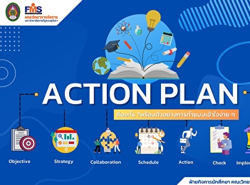 Knowledge about Action Plan