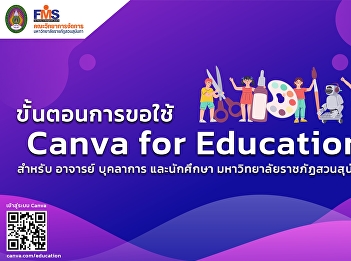 Introducing the steps for requesting
Canva for Education