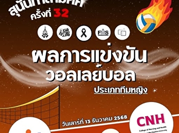 Volleyball match results (women's team)