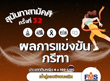 Athletics Match Results