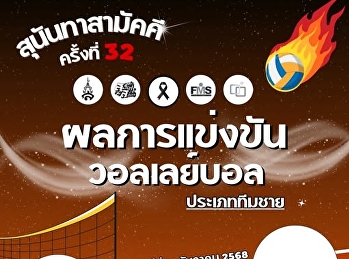 ผลการแข่งขันวอลเล่ย์บอล ประเภททีมชาย