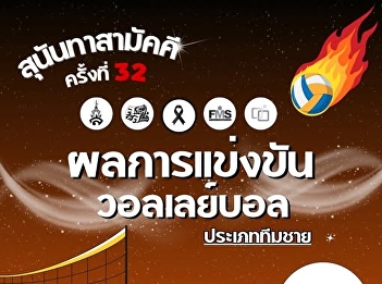 Volleyball match results, men's team.