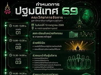 Orientation Schedule for #Dek69, Faculty
of Management Science